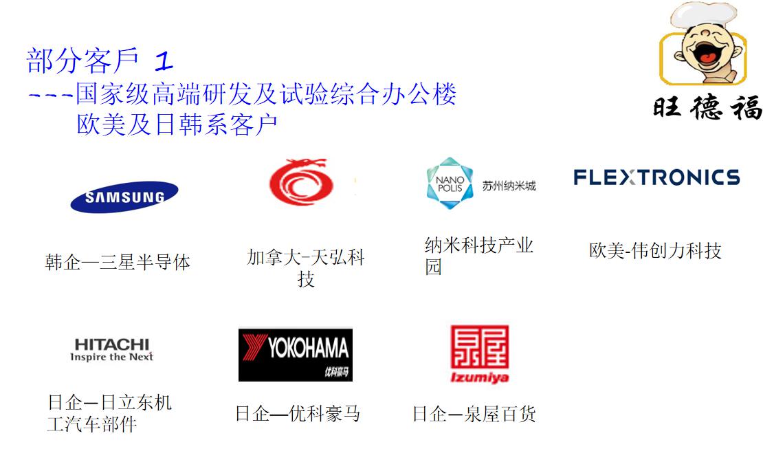 國家級研發(fā)、歐美及日韓系客戶